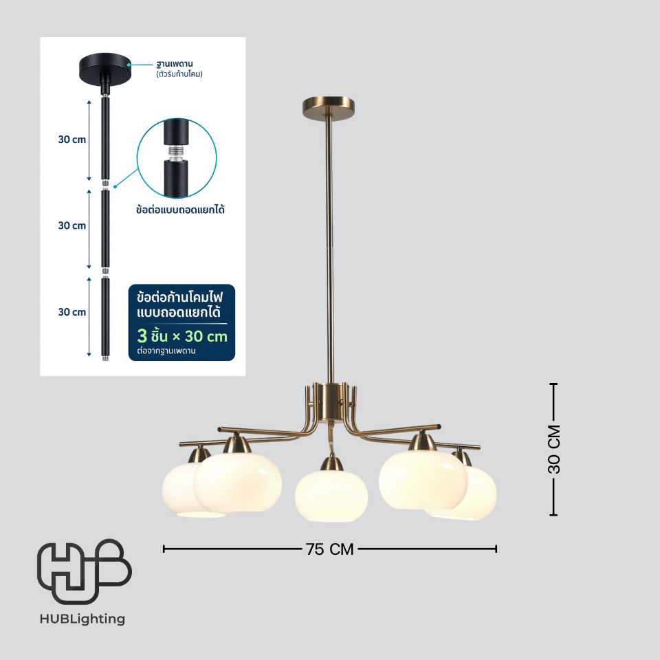 โคมไฟเพดาน PENDENT ช่อ 36112/5 GD E27 HUB LIGHTING